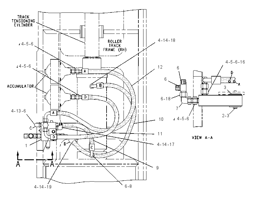 LINES GP-TRACK TENSION 1082727 CAT