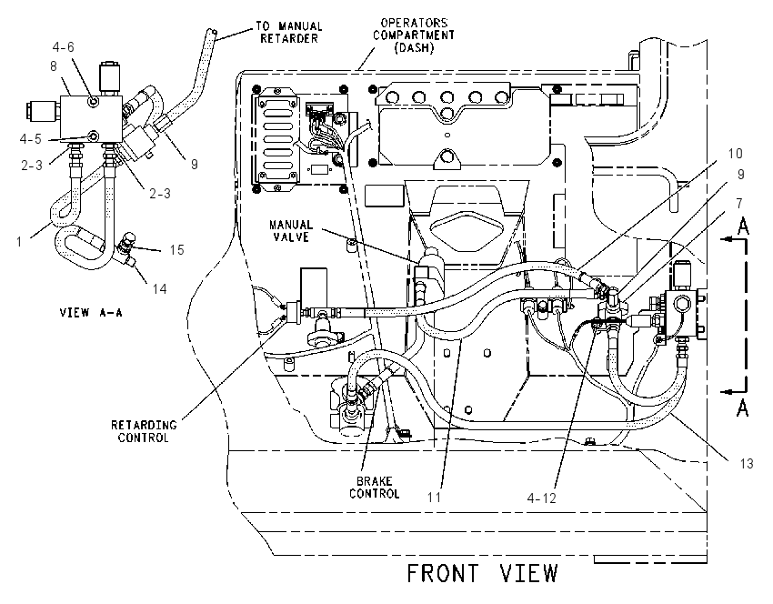 CONTROL GP-RETARDER 1274765 CAT