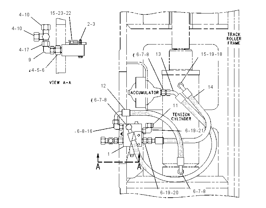 LINES GP-TRACK TENSION 1065761 CAT