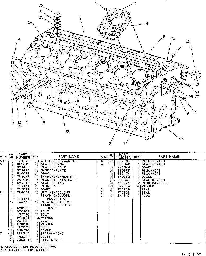 Блок цилиндров 7E1060 CAT