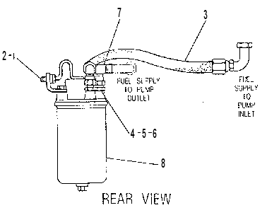 PUMP GP-FUEL TFR & PRIMING 8W4970 CAT