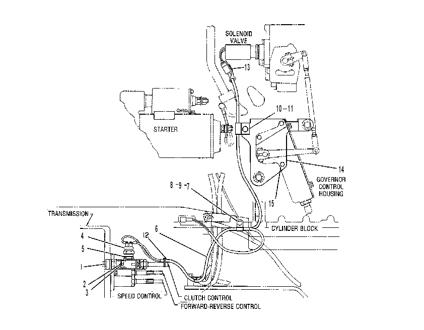 WIRING GP-VARIABLE HORSEPOWER 8X7103 CAT