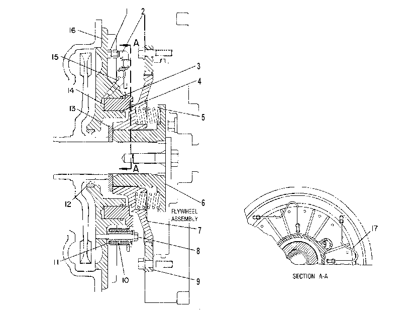 CLUTCH GP-FLYWHEEL 6G3370 CAT