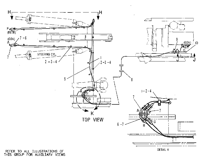 CONTROL GP-GOVERNOR & RETARDER 5T1820 CAT