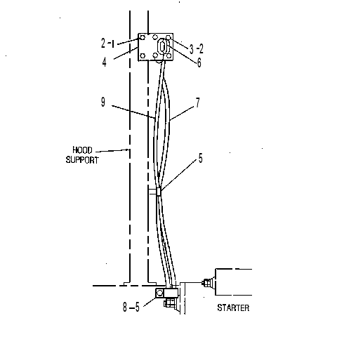 RECEPTACLE GP-AUXILIARY START 6G5025 CAT