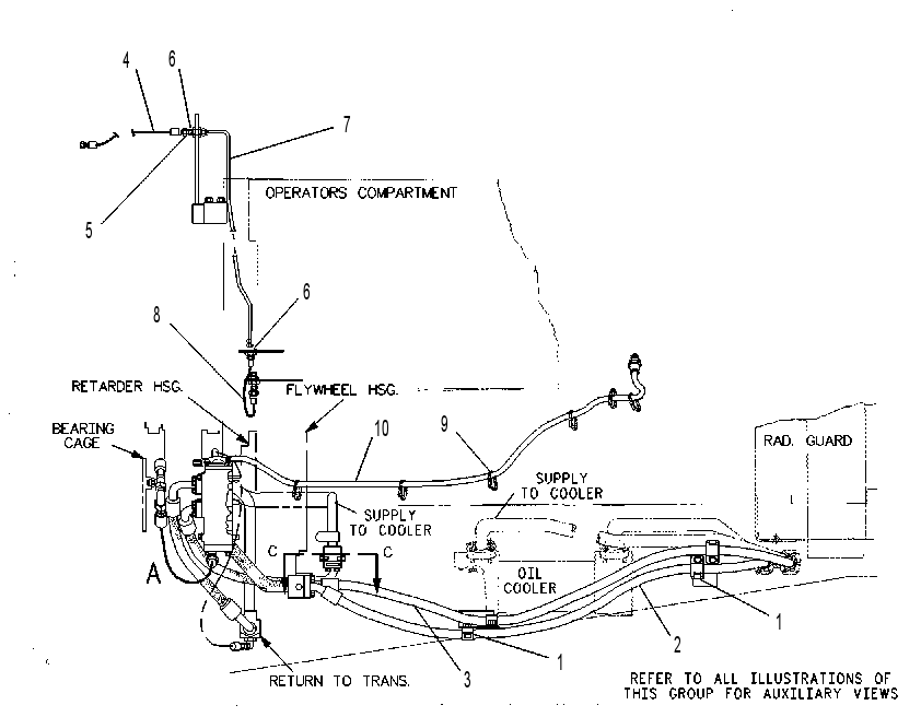 LINES GP-RETARDER 2A6371 CAT