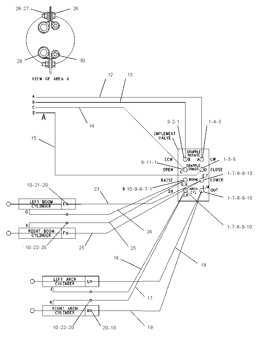 LINES GP-GRAPPLE 1057733 CAT