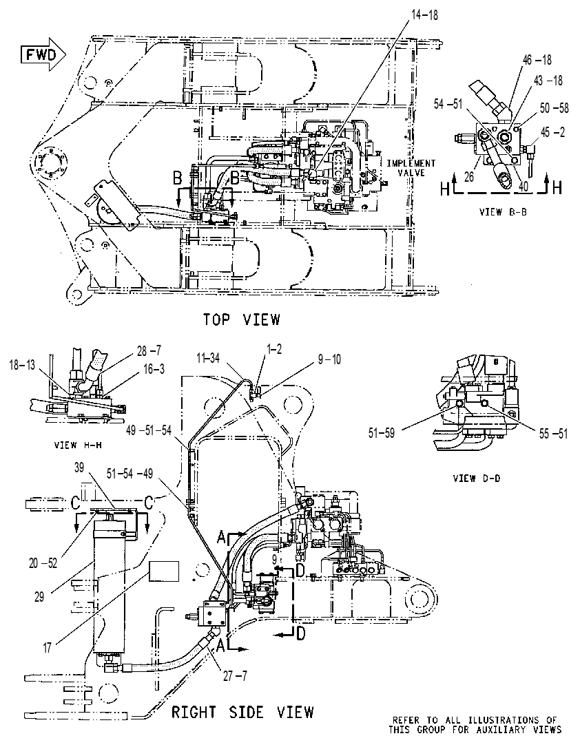 CONTROL & LINES GP-RIDE 1240524 CAT