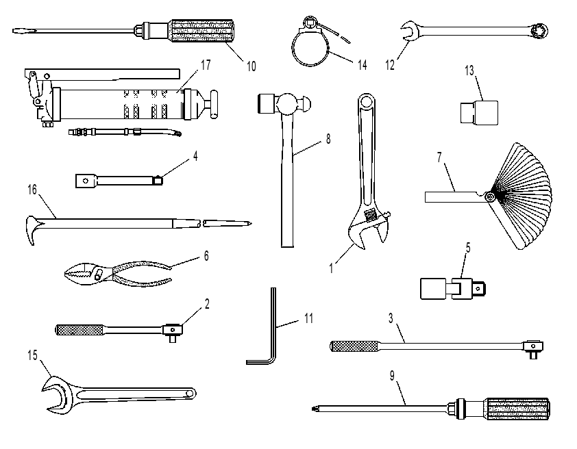 Ручной инструмент 4C8250 CAT