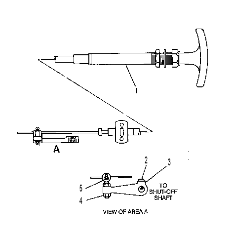 SHUTOFF GP-MECHANICAL 3N8881 CAT