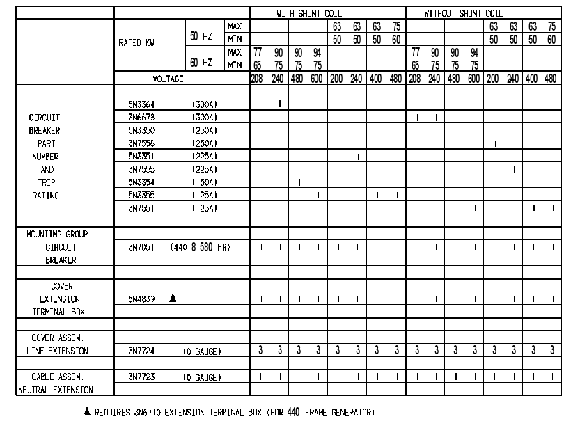 CHART-CIRCUIT BREAKER 5N2703 CAT