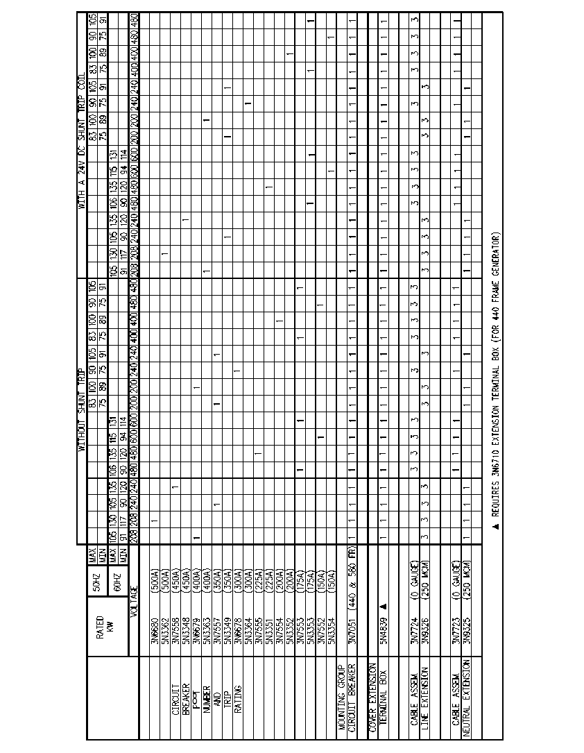 CHART-CIRCUIT BREAKER 3N7052 CAT