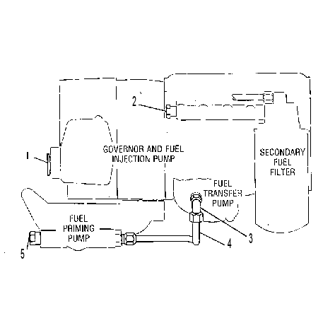 LINES GP-FUEL DRAIN 4W3834 CAT