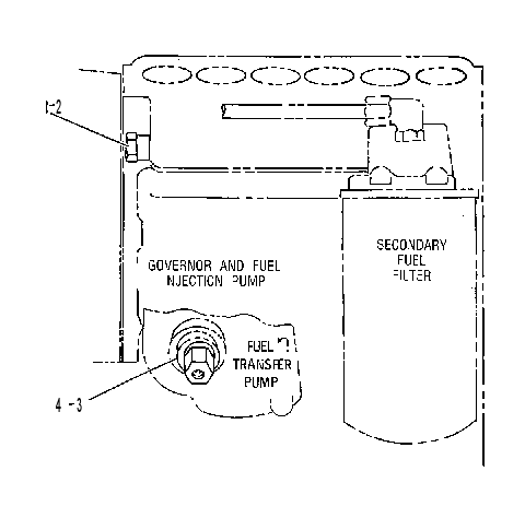 COVER GP-FUEL PUMP 7W6038 CAT