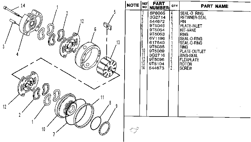 CARTRIDGE GP-VANE PUMP 3G7659 CAT