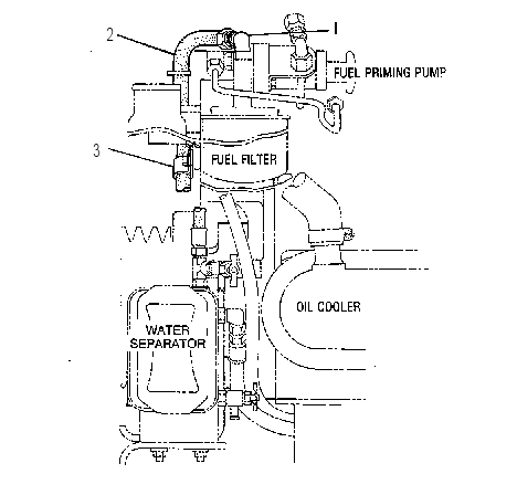 Трубопроводы топливные 4W1143 CAT