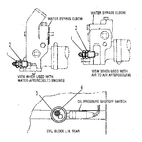 SENDER GP 9Y3507 CAT