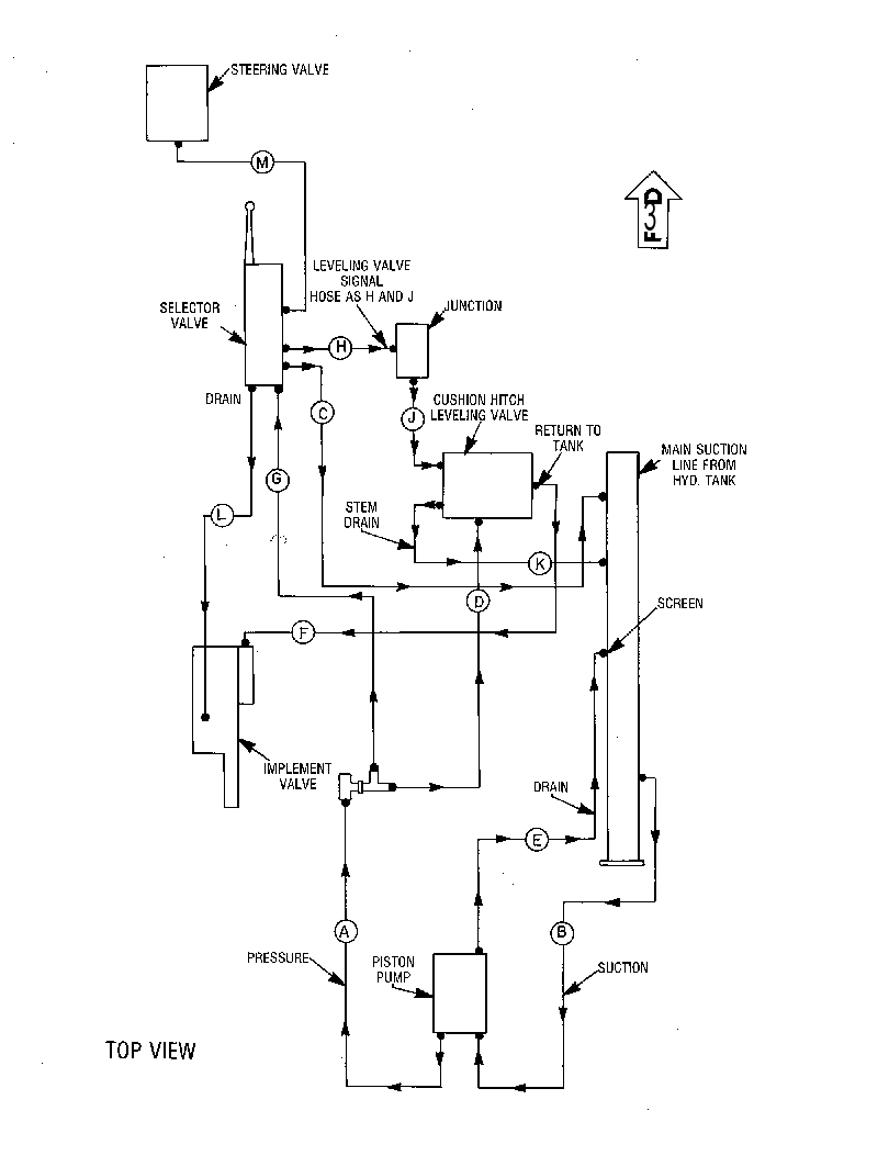 CONTROL GP-HITCH 8W8791 CAT
