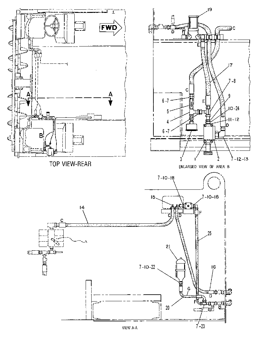LINES GP-SCREED 7R7680 CAT