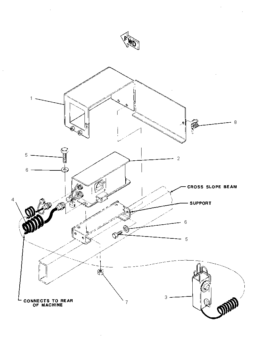 CONTROL GP-SLOPE 7X8776 CAT
