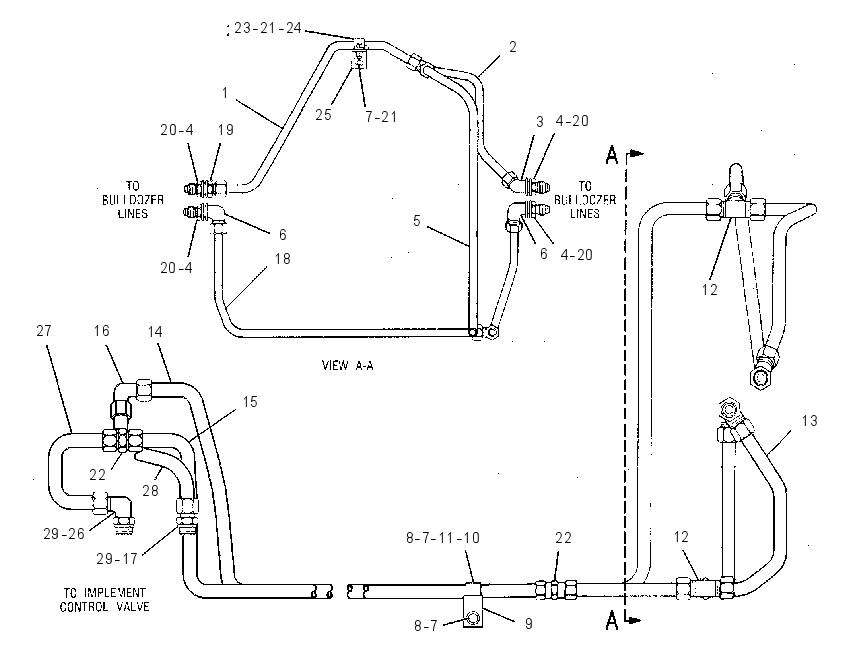 LINES GP-BULLDOZER 1153563 CAT