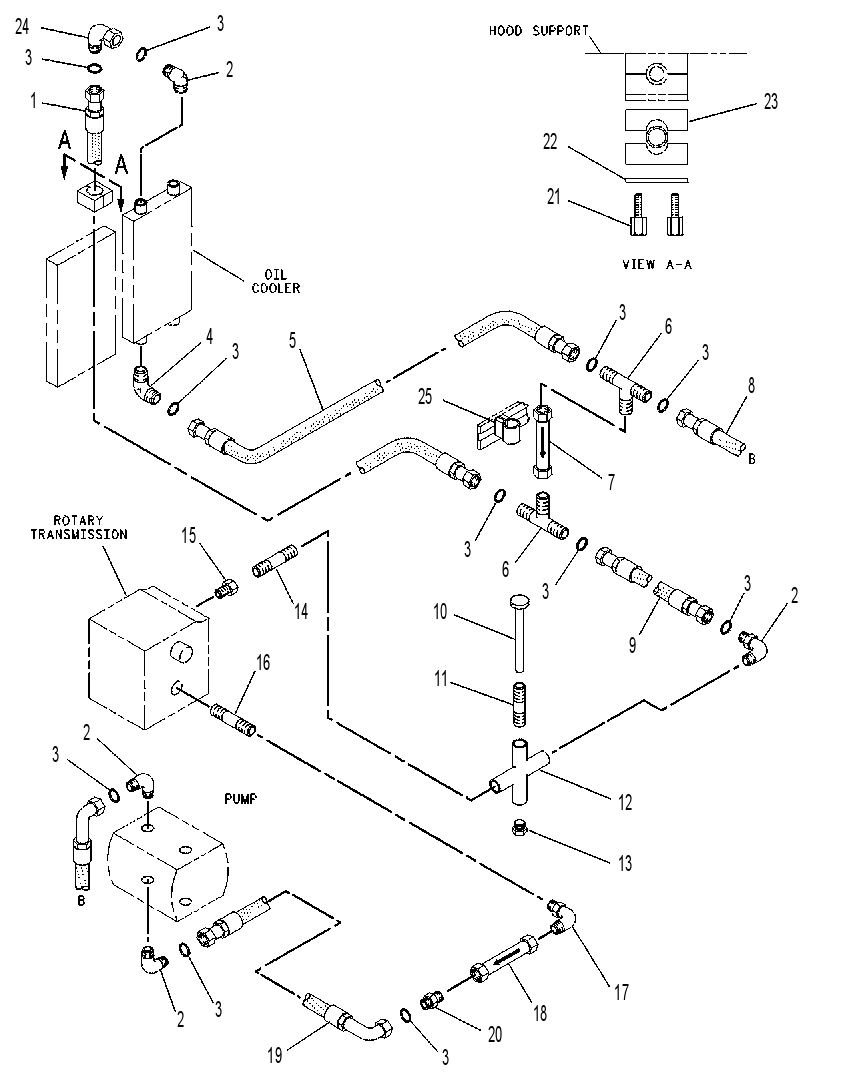 LINES GP-ROTOR DRIVE LUBE 1061715 CAT