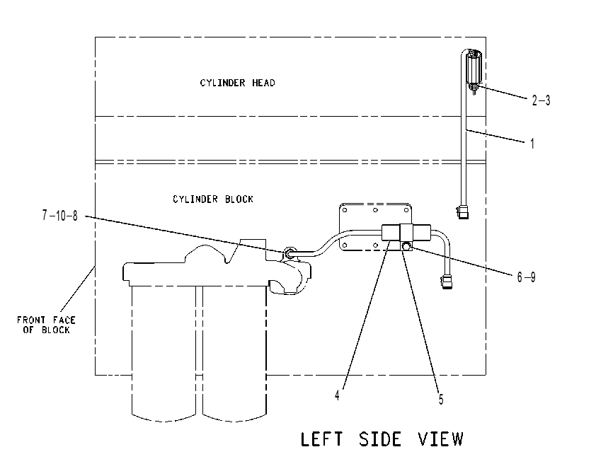 SENDER GP 1058030 CAT