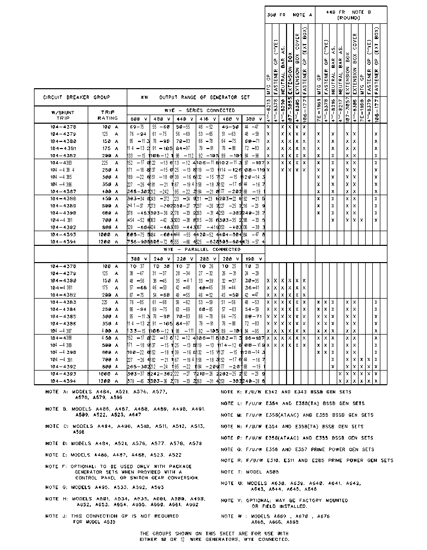 CHART-CIRCUIT BREAKER 4W8145 CAT