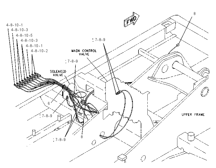 LINES GP-PRESSURE TEST 1210532 CAT