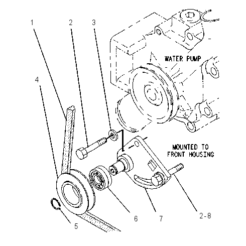 DRIVE GP-WATER PUMP 1182074 CAT