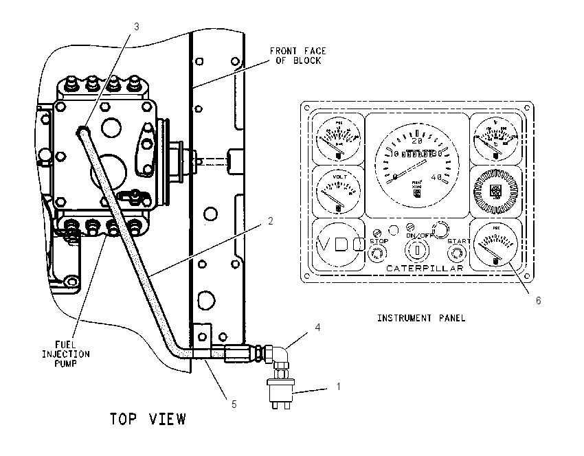 GAUGE GP-FUEL PRESSURE 1278558 CAT