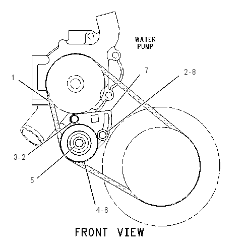 DRIVE GP-WATER PUMP 1323840 CAT
