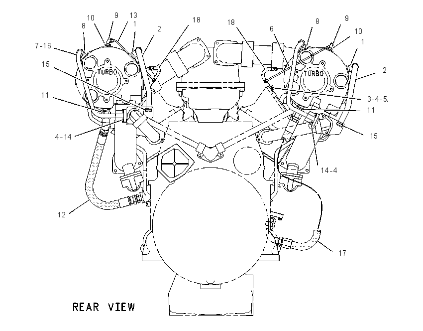 CONVERSION GP 1065379 CAT