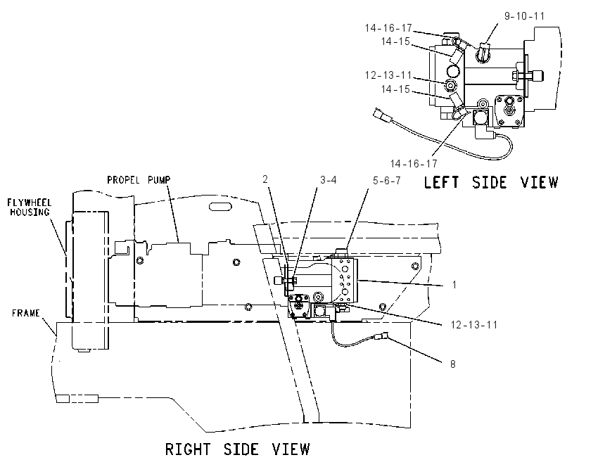 PUMP & MTG GP-VIBRATORY 1343844 CAT