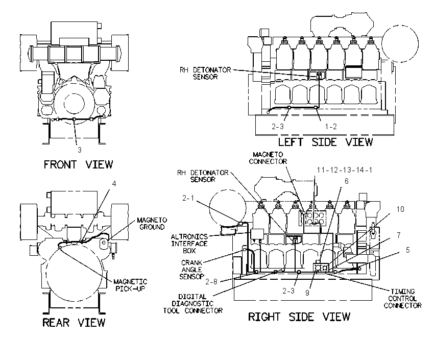 WIRING GP-EIS 7E7766 CAT