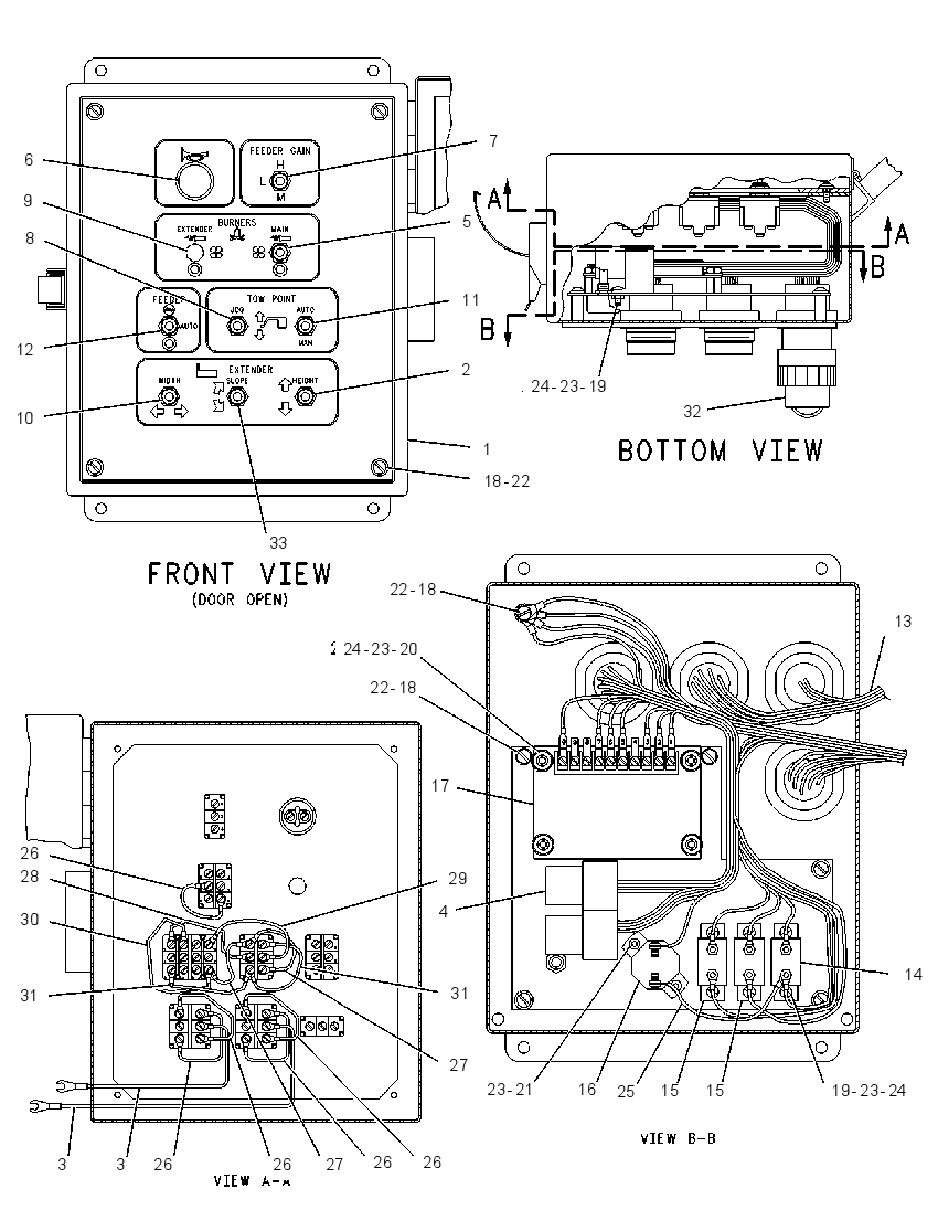 BOX GP-SCREED CONTROL 1295097 CAT