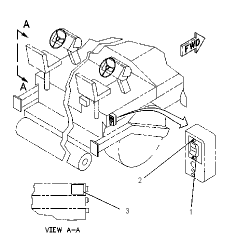 INSTALLATION GP-CONTROLS 1G6005 CAT