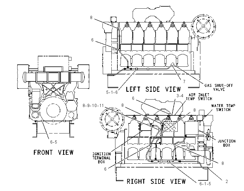 WIRING GP-EIS 4P2083 CAT