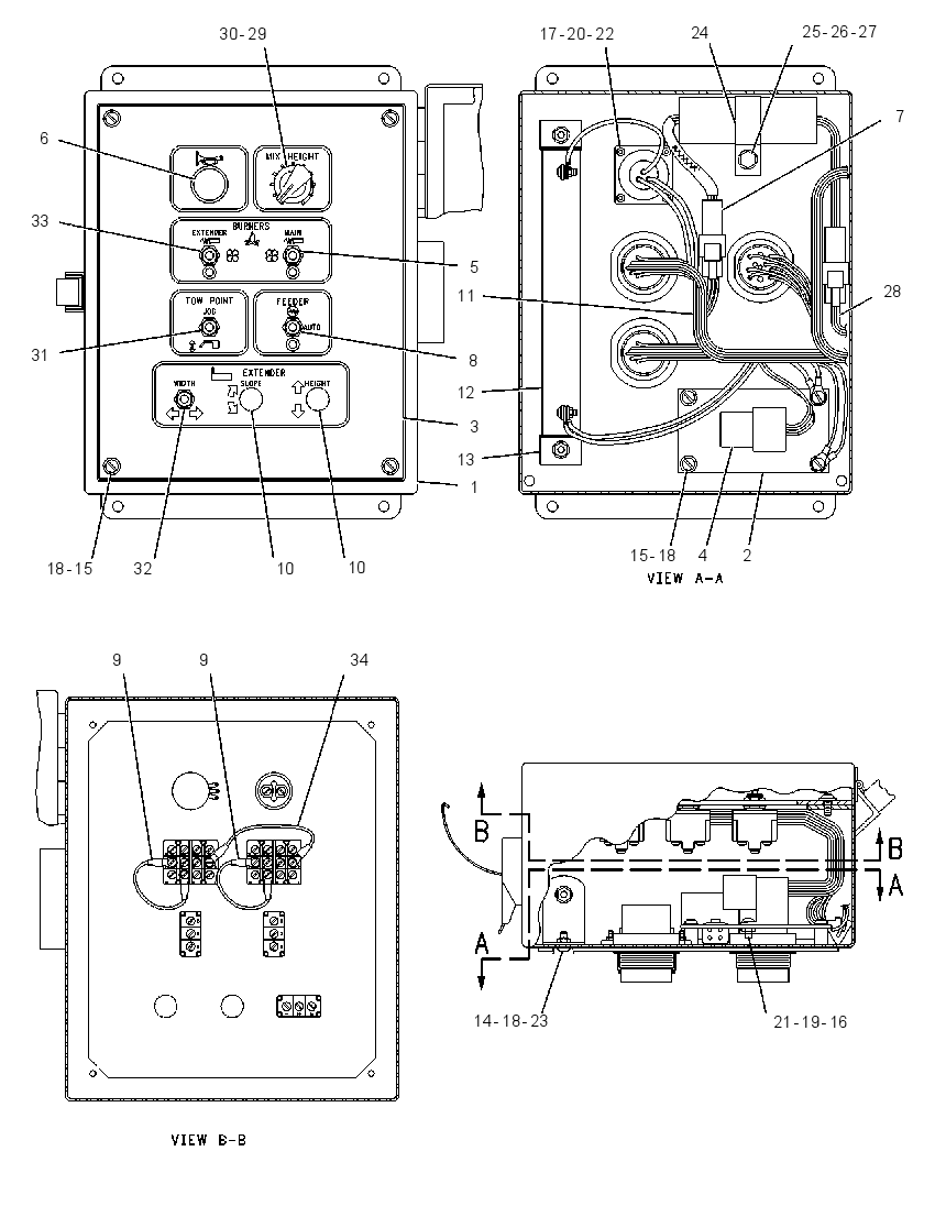 BOX GP-SCREED CONTROL 1117544 CAT