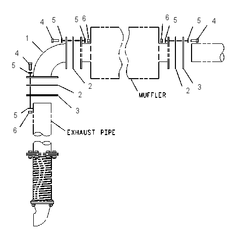 MOUNTING GP-MUFFLER 1422629 CAT