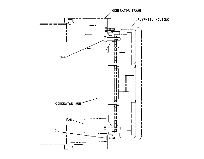 FASTENER GP-GENERATOR 1435866 CAT