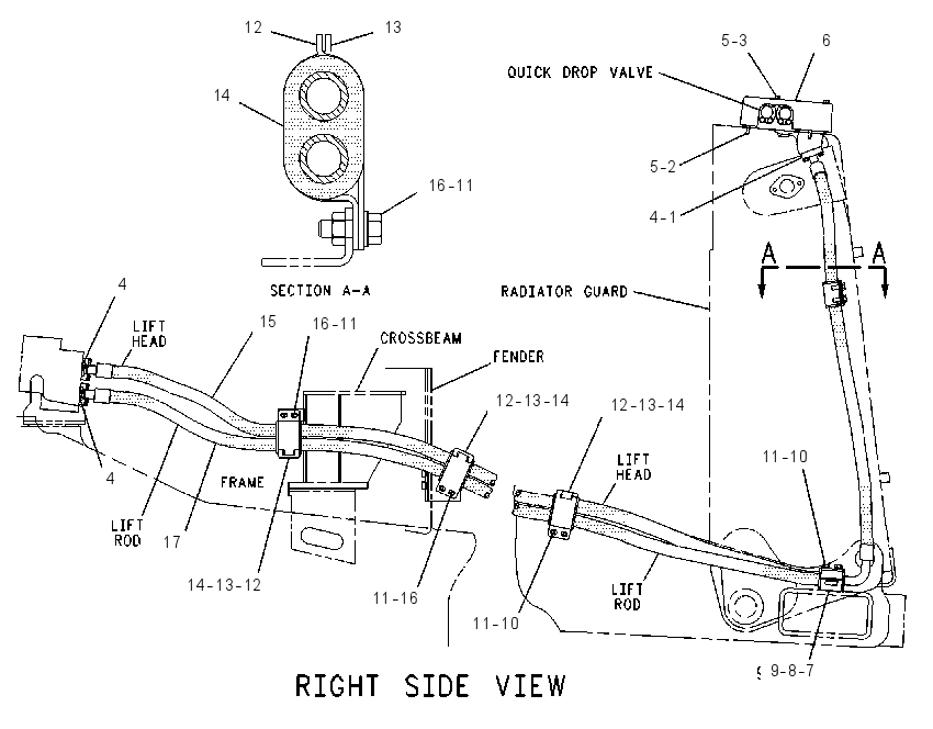 LINES GP-BULLDOZER MANIFOLD 1081009 CAT