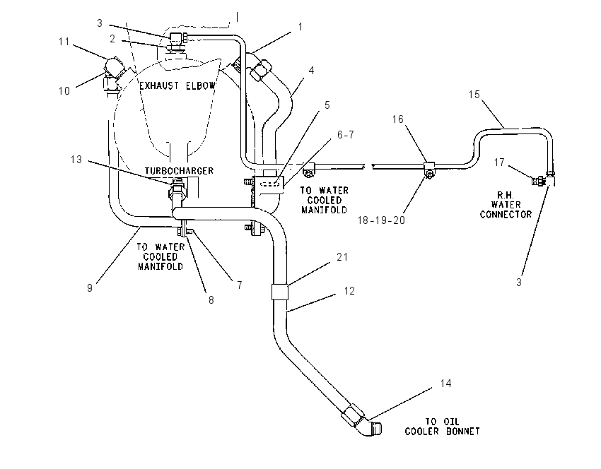 Трубопроводы водяные 2W2047 CAT