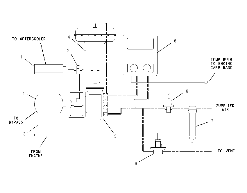 CONTROL GP-AIR TEMPERATURE 7C1193 CAT