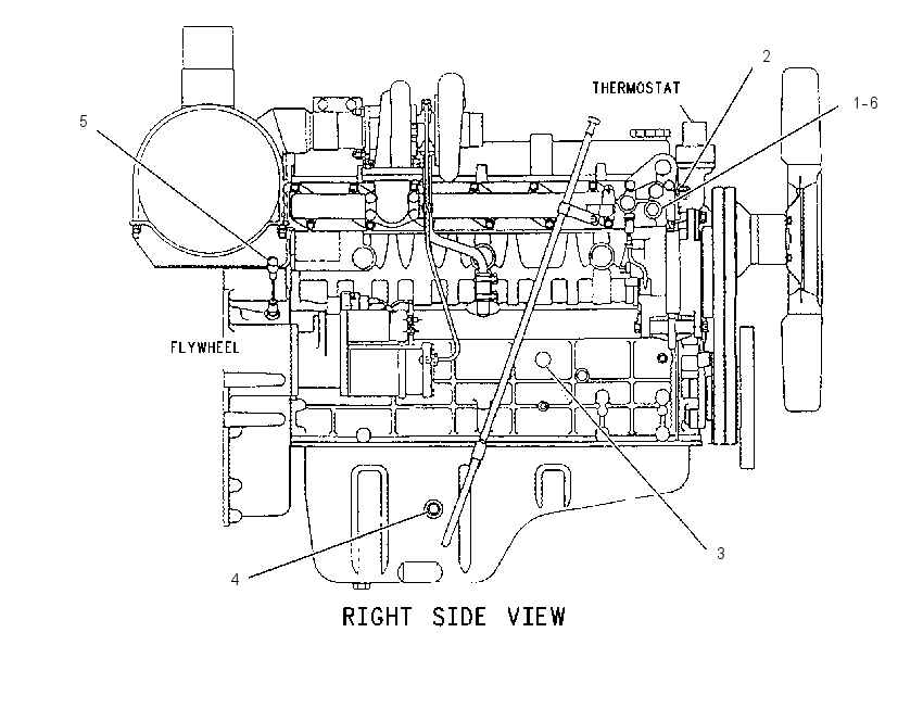 Прибор 5I8159 CAT