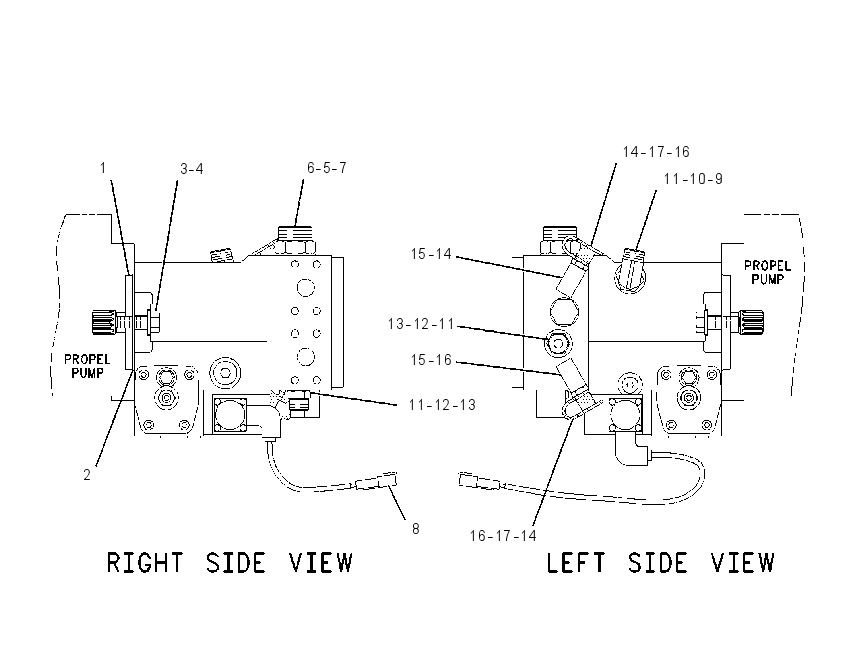 PUMP & MTG GP-VIBRATORY 1476194 CAT