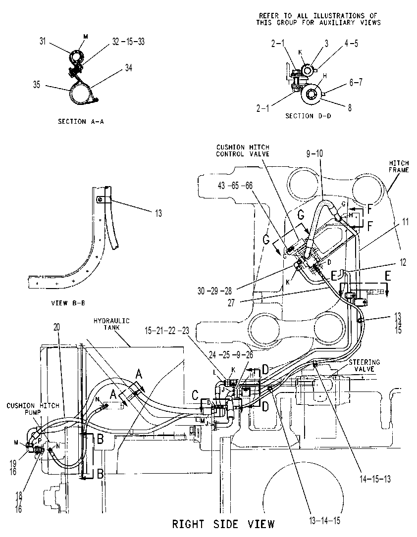 LINES GP-CUSHION-HITCH 1269545 CAT