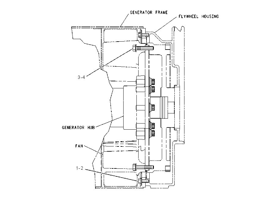 FASTENER GP-GENERATOR COUPLING 1497876 CAT