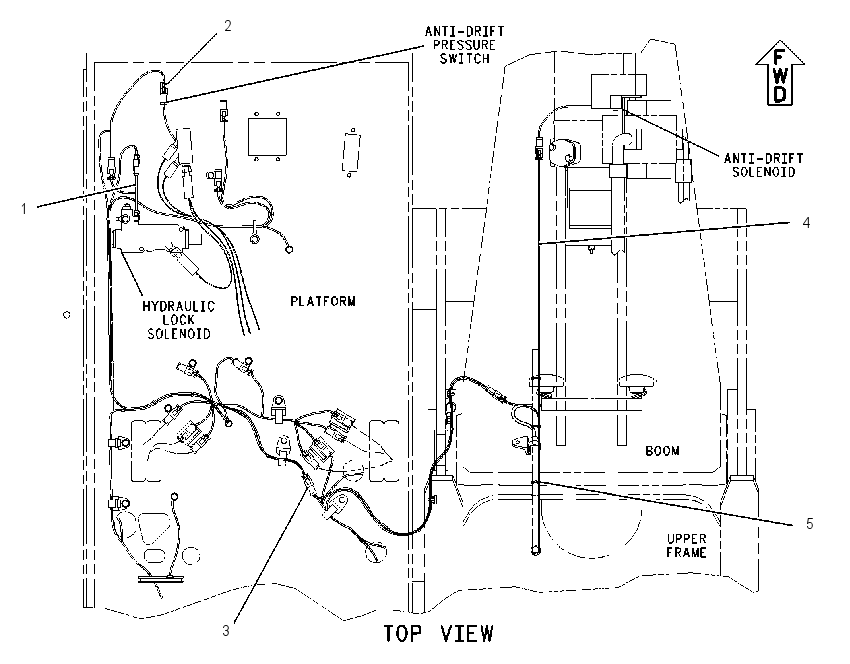 WIRING GP-AUXILIARY CONTROL 1588531 CAT