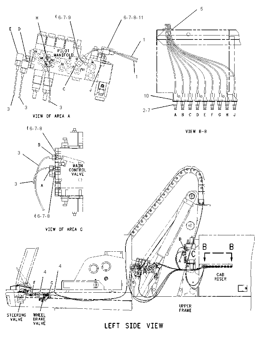 LINES GP-PRESSURE TEST 1522609 CAT